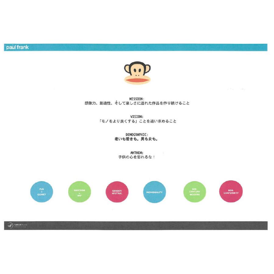 Paul Frank（ポールフランク） 日本製 サークル コインケース : Fridgestore - 通販 - Yahoo!ショッピング