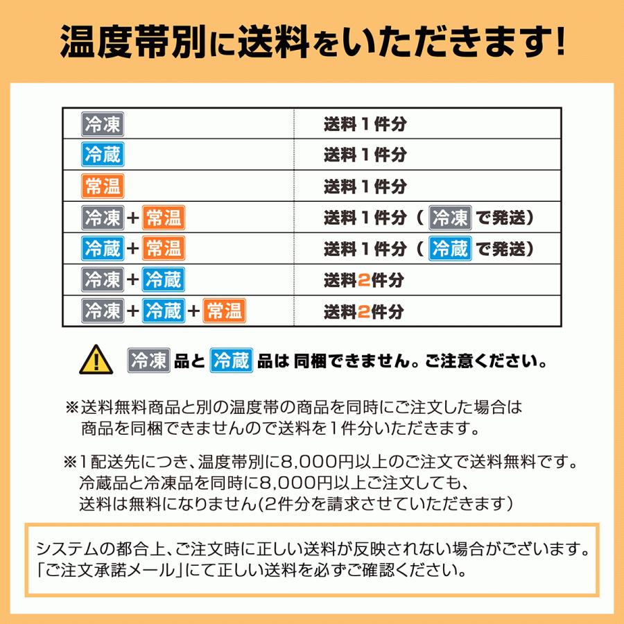 やまと豚 生ウインナー セット(全4種) 3kg NS-AW |[冷凍] ウインナー ソーセージ 無添加 ウィンナー 腸詰め お取り寄せ お中元 ギフト ウインナーソーセージ｜frieden-shop｜21