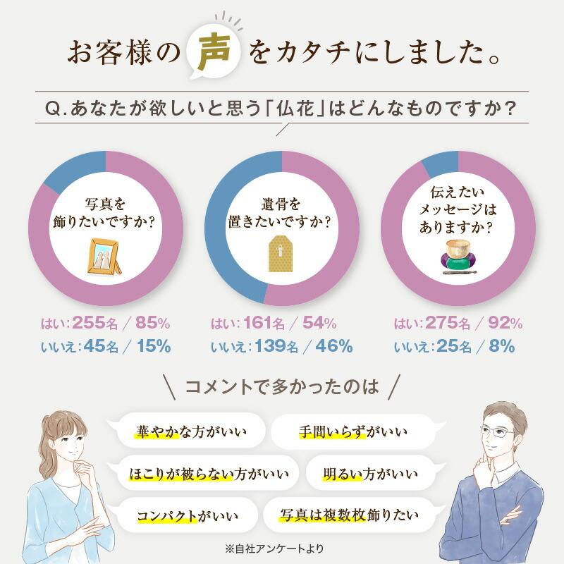 新・仏花 【凪〜nagi〜】