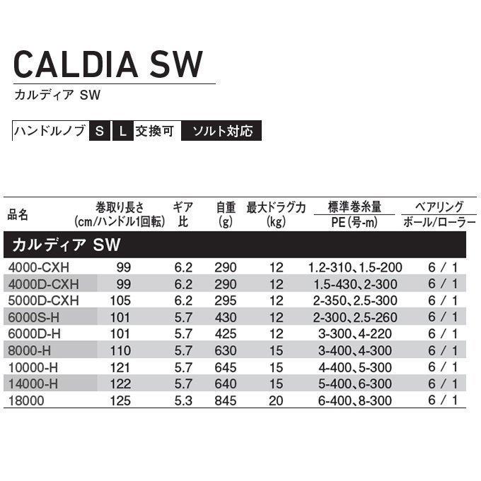 DAIWA（ダイワ） 22 カルディア SW 6000D-H : fishing&outdoor