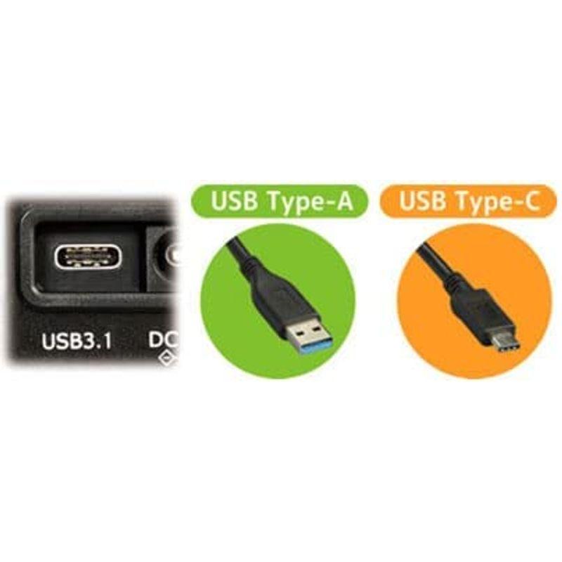 パソコン用ドライブケース USB3.1対応の高速RAID環境を提供 USB3.1