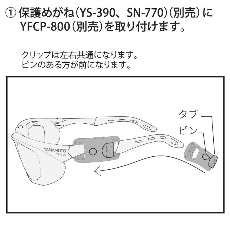 山本光学 YAMAMOTO YF-850PROレンズ 2枚入り 保護めがね専用(YS-390 SN-770) ハイスペック 反射防止PROレ  制服、作業服
