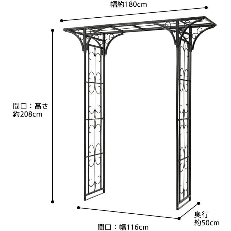 ストレージラック タカショー サニー ストレートアーチ GSTR-AR04 幅約1804mm×奥行約500mm×高さ約2365mm サニー ストレートアーチ GSTR AR04 サイズ