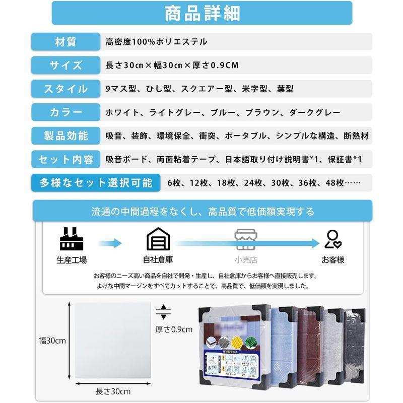 音響材料 SOHAPI 吸音ボード 吸音材 防音シート 遮音シート 吸音パネル 消音、吸音対策 騒音軽減 硬質吸音フェルトボード 難燃 防潮 ピアノ室 - 8