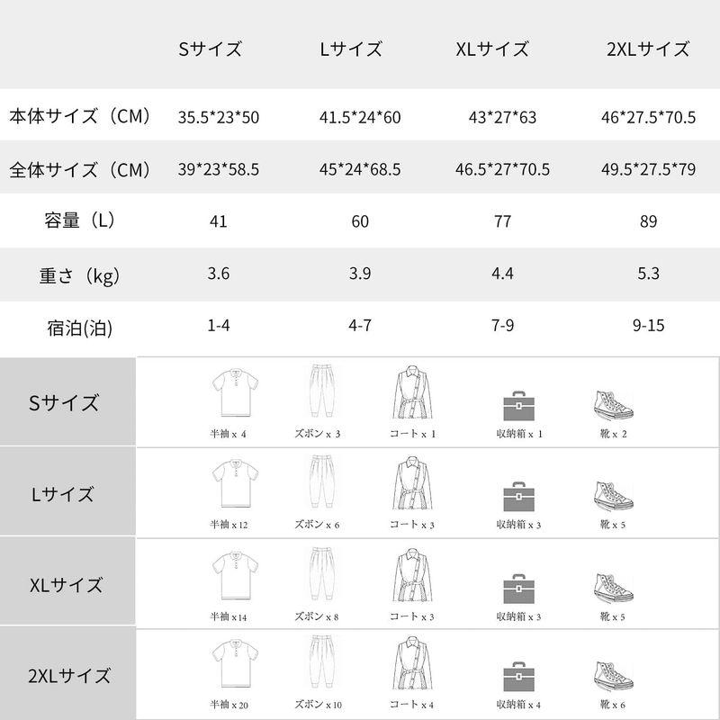 Pref-Innoスーツケース キャリーバッグ TSAロック アルミフレーム式 旅行 出張 キャリーケース 静音キャスター 軽量 機内持ち込 静音キャスター Innoスーツケース キャリーバッグ TSAロック アルミフレーム式 旅行 出張 キャリーケース 軽量