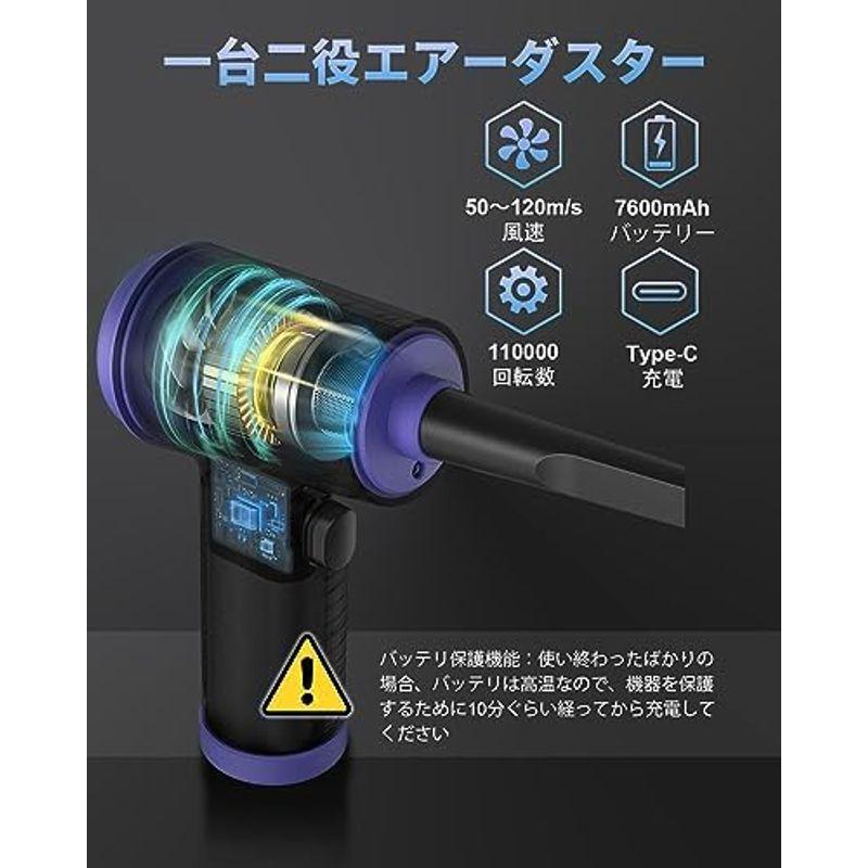 CLEVAST 電動エアダスター 掃除機 充電式クリーナ 吹き飛ばし 吸い込む 空気を抜く 3in1エアダスター 超強力 ハンディクリーナー｜friendlyfactory｜04