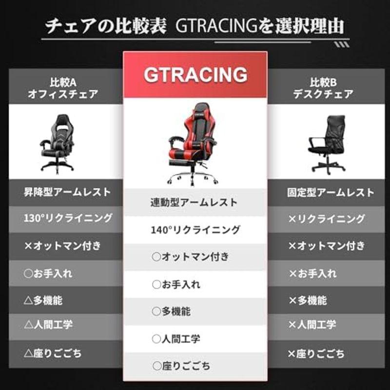 人気の中古 GTRacing ゲーミングチェア オットマン付き デスクチェア pcチェア 椅子 140°リクライニング パソコンチェア イス テレワーク