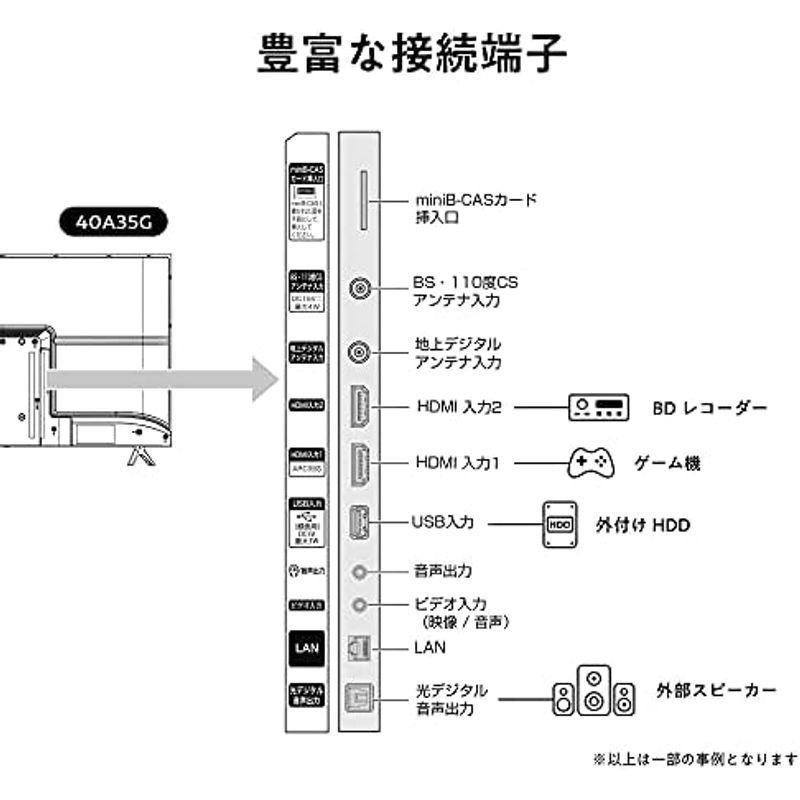 ハイセンス 40V型 フルハイビジョン 液晶 テレビ 40E30K VAパネル ダブルチューナー 外付けHDD 裏番組録画対応 3年保証 2｜friendlyfactory｜04