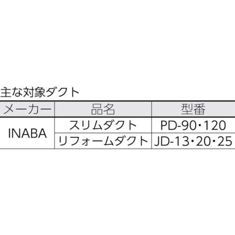 パイプカッター PD-90 PD-120 同時切断可能 トップ (TOP) ダクトカッター PD・JD用 スリムダクト DC-120PJ 燕三条 日本製｜friendlymoon｜06