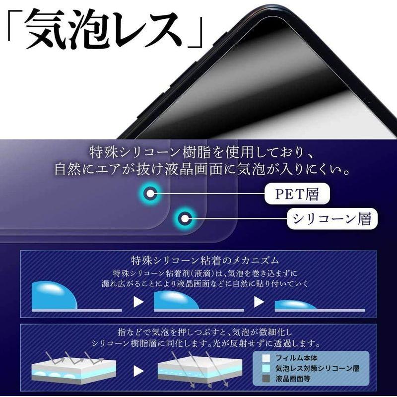 スマートフォン・タブレット用アクセサリー Asus ZenBook 13 UX325EA 2020年11月モデル 13.3インチ用4wayのぞき見防止液晶保護フィルム 画面に貼るプラ｜friendlymoon｜05
