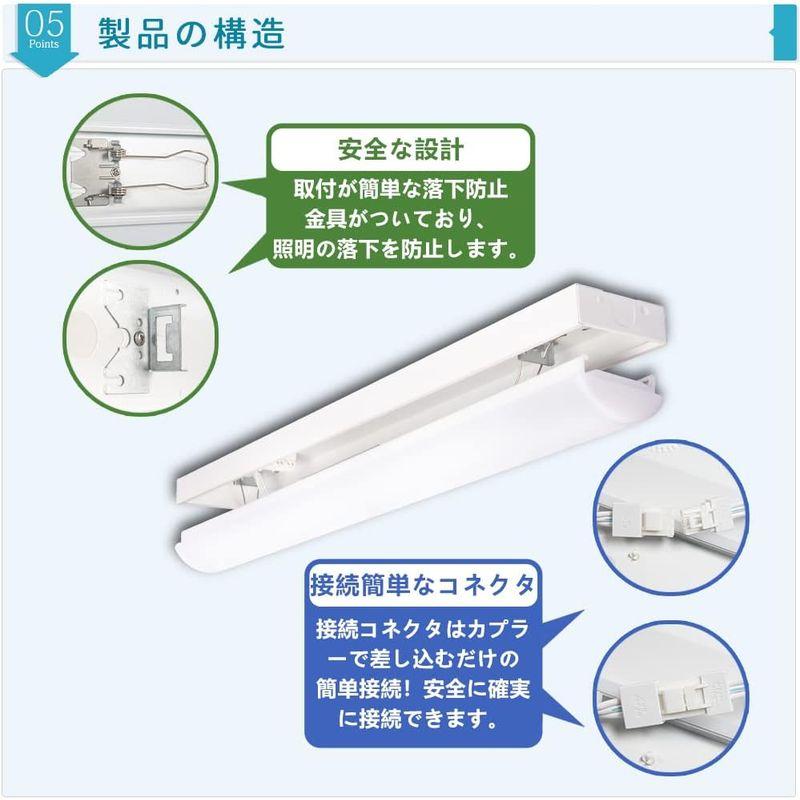 キッチンライト LEDベースライト器具一体型 LED蛍光灯 天井直付型 16w消費電力 高輝度2560lm 長さ632ｍｍ LED一体型20｜friendlymoon｜03