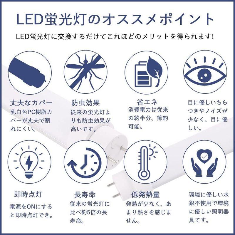 LED照明 10本led直管蛍光灯 30W形工事不要 630mm長さ 15W消費電力 高輝度3000LM G13回転式口金 直管型ledランプ器具 LE｜friendlymoon｜07