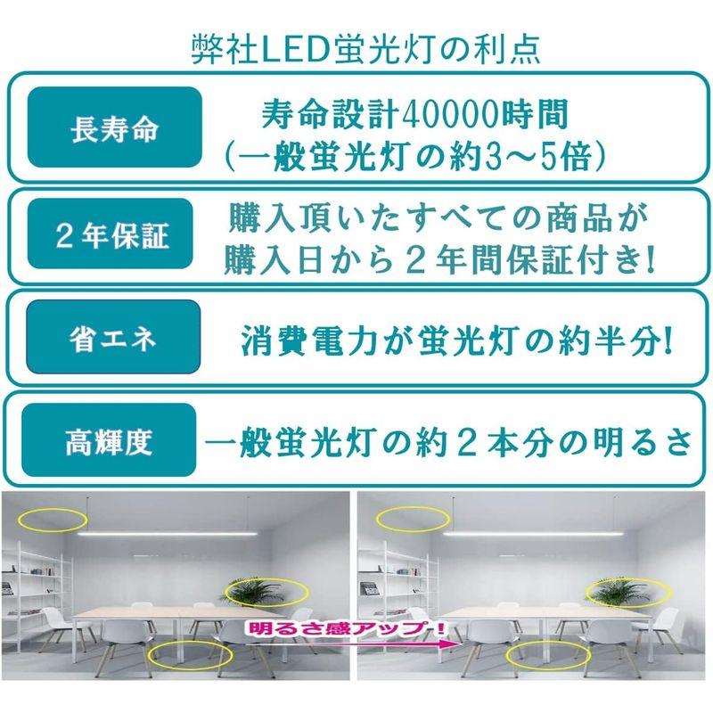 超安い  LED蛍光灯 片側給電仕様 広配光320° 40w形 led直管蛍光灯 2800ルーメン 完全節電タイプ 16W40W型 T8 G13