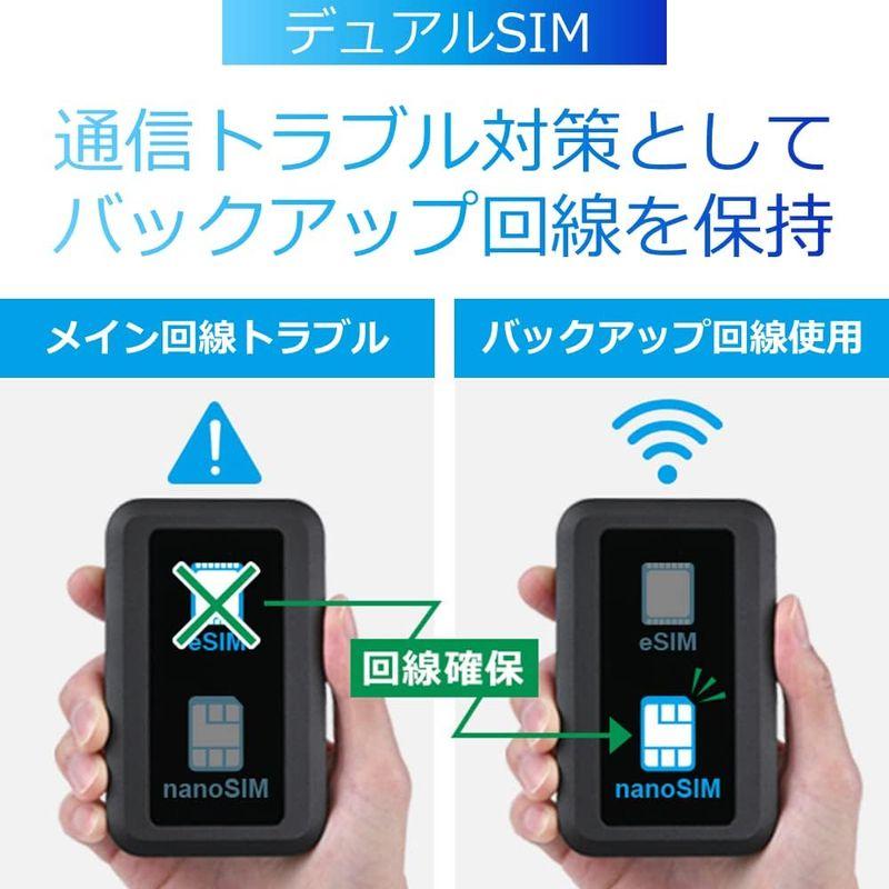 富士ソフト(Fujisoft) 癒す 5G対応Wi-Fiモバイルルーター F FS050W