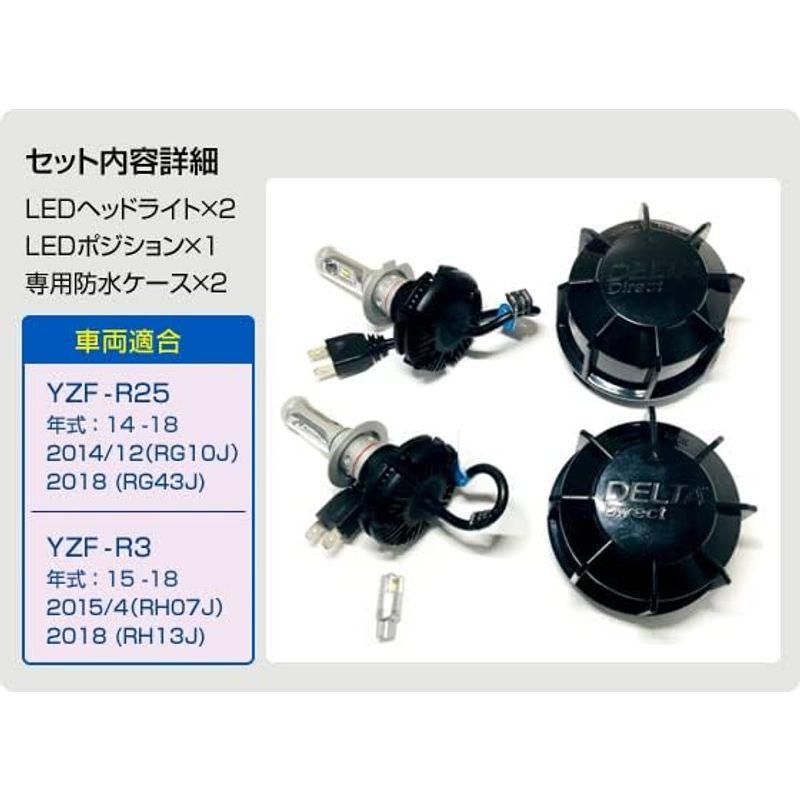 ヘッドライト DELTA Direct(デルタダイレクト) MOTO LED YZF-R25/YZF-R3 車種専用LEDキット(D-200｜friendlymoon｜05