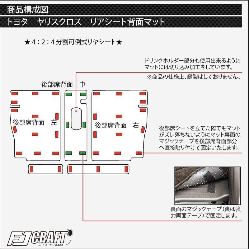 在庫限り特価 車のアクセサリー FJCRAFT T47 トヨタ ヤリスクロス 10系 15系 リアシート背面マット ブラック