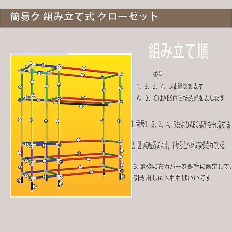 ワードローブ クローゼット 大容量 洋服ダンス 簡単組み立て式 省スペース 収納棚 不織布カバー付き 防水 防塵 防汚 頑丈 幅 【サン】