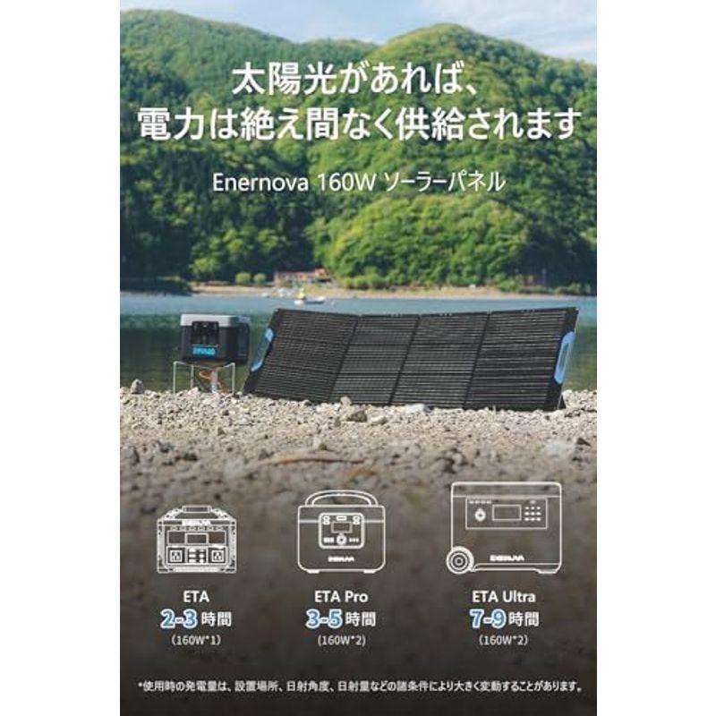 Enernova ソーラーパネル 200W IP68防水 折り畳み式 ポータブル
