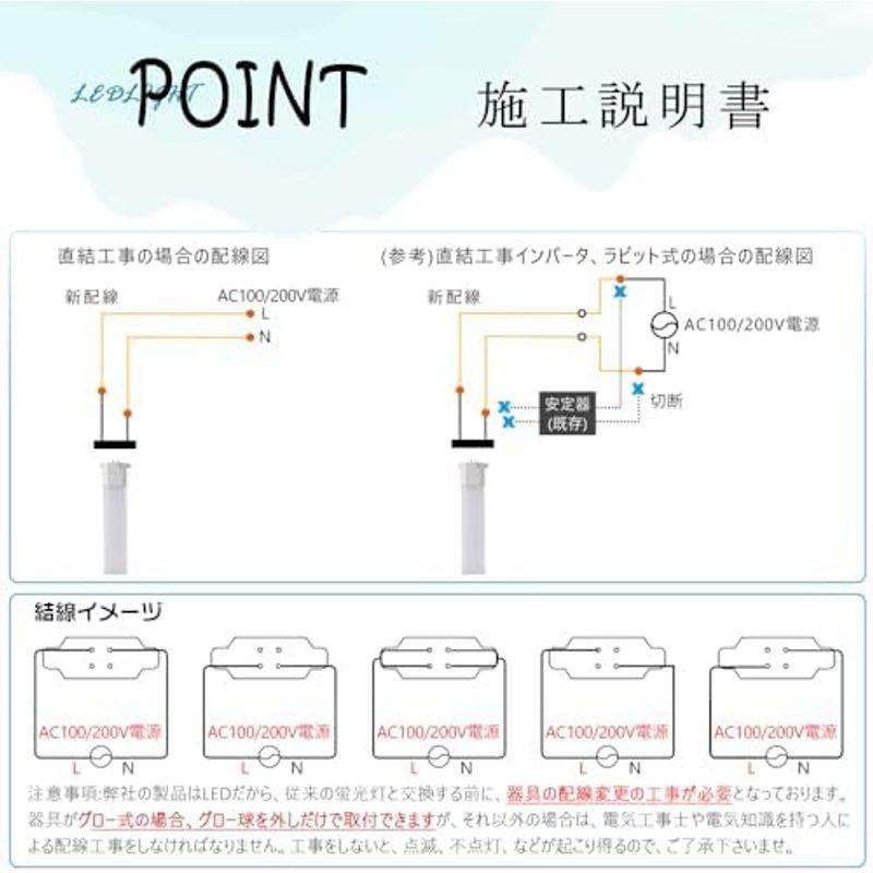 4本セット LEDツイン蛍光灯 45形 Hｆツイン1 FHP45EL FHP45EW FHP45EN FHP45ED コンパクト形蛍光灯ラン｜friendlymoon｜09