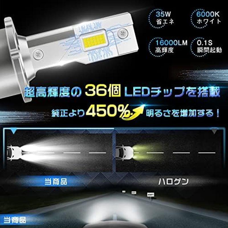 Arumin LEDヘッドライト D2S D2R 純正と同じサイズ 16000LM 6000K LEDフォグランプ LEDバルブ 車検対応｜friendlymoon｜05