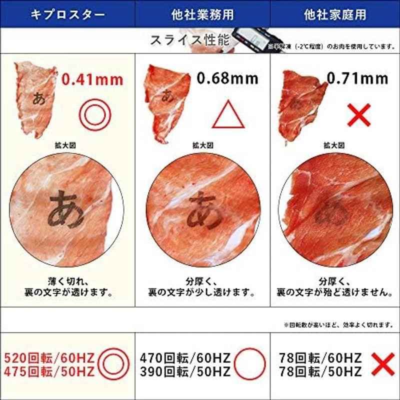 業務用 ミートスライサー 電動 肉スライサー回転刃300mmPRO 業務用 ミートスライサー 電動 肉スライサー回転刃300mmPRO