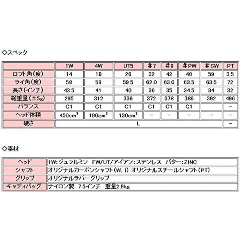 PUPPY'S PAW 仔犬の肉球 レディース ゴルフセット クラブ8本+ PUPPY'S PAW 仔犬の肉球 レディース ゴルフセット クラブ8本+