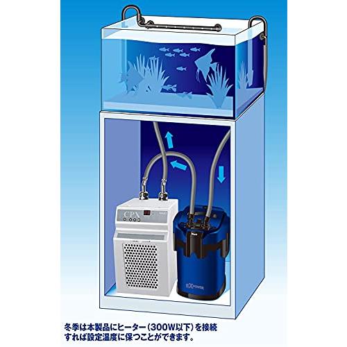 テトラ (Tetra) クールパワーボックス CPX-75 冷却 アクアリウム 水槽用 クーラー 水温上昇防止 テトラ Tetra クールパワーボックス CPX 冷却 アクアリウム 水槽用 クーラー エアーフィルターが簡単に掃除できて 効率のよい運転をサポートします ヒーターコンセント付きだから 別途ヒーターを接続すれば1年中使用できます