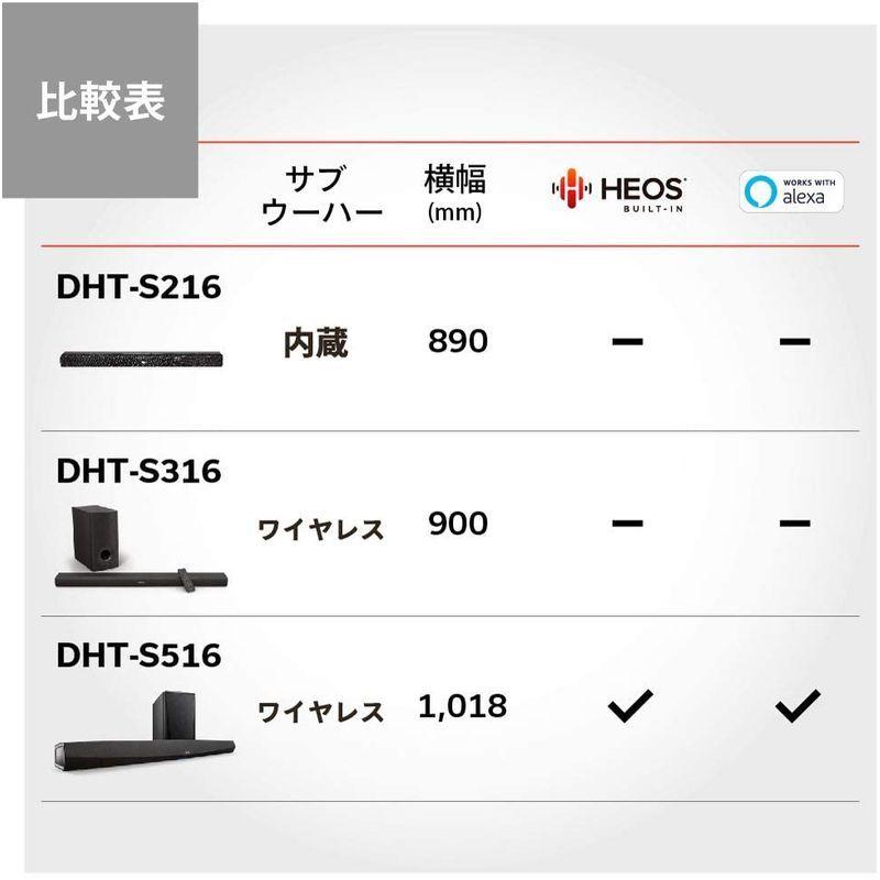 デノン サウンドバー DHT-S216 DTS Virtual X/Bluetooth対応 ブラック Denon DHT-S216K DHT サウンドバー S216 DTS Virtual X/Bluetooth対応 ブラック Denon S216K