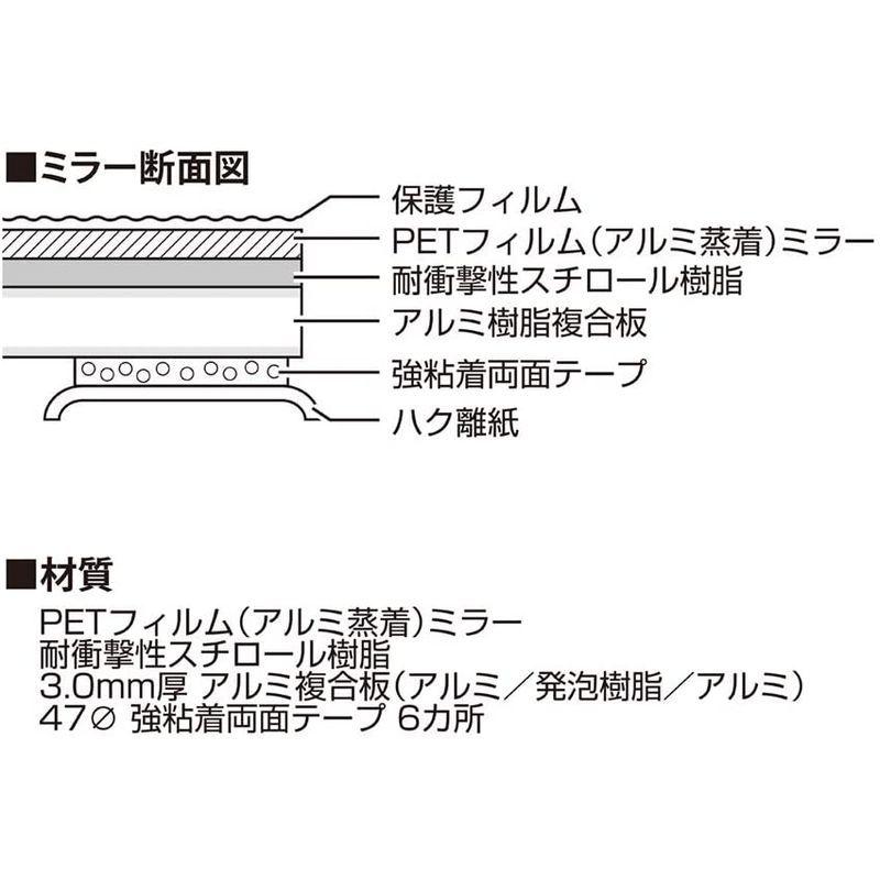 堀内鏡工業 姿見サイズ 安心・安全 割れないミラービッグ AM-59 姿見サイズ 安心 安全 割れないミラービッグ AM