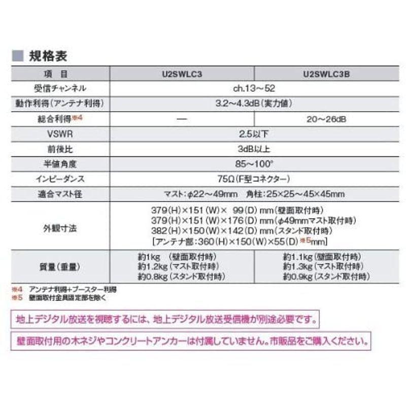 マスプロ 壁面取付用 ブースター内臓 地デジアンテナ スカイウォーリーミニ ウォームホワイト U2SWLC3B (強電界地域用) 壁面取付用 ブースター内臓 地デジアンテナ スカイウォーリーミニ ウォームホワイト U2SWLC3B 強電界地域用