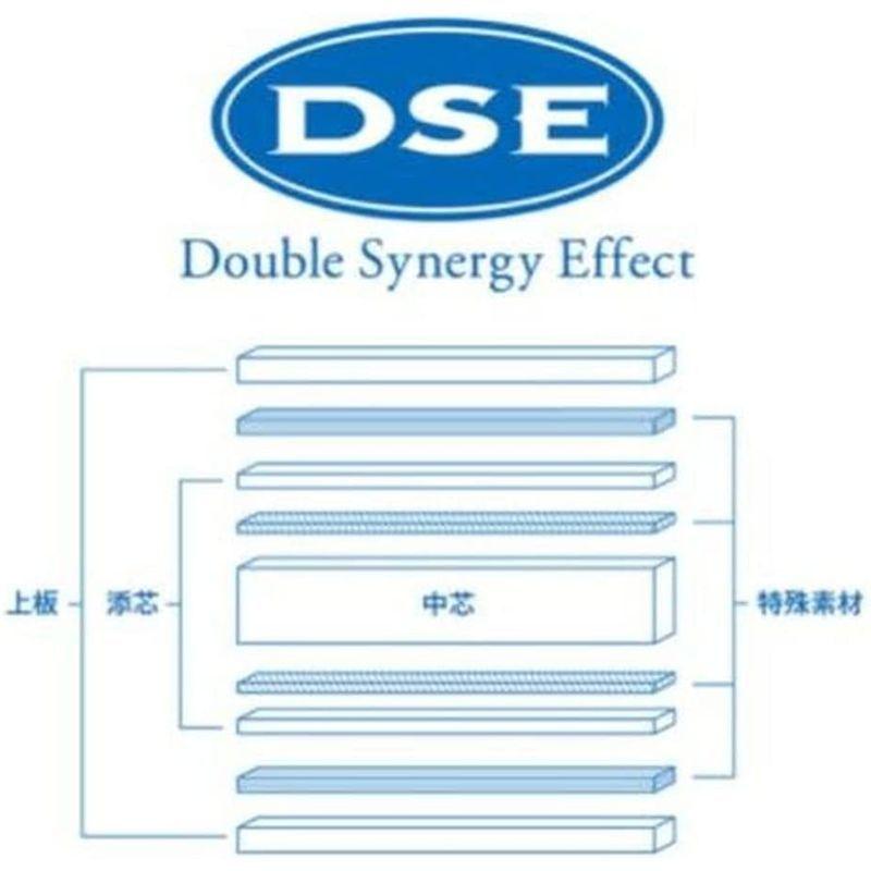 ヴィクタス(VICTAS) 卓球 ラケット カルテット AFC シェークハンド 攻撃用 特殊素材入り フレア 028604 VICTAS 卓球 ラケット カルテット AFC シェークハンド 攻撃用 特殊素材入り フレア