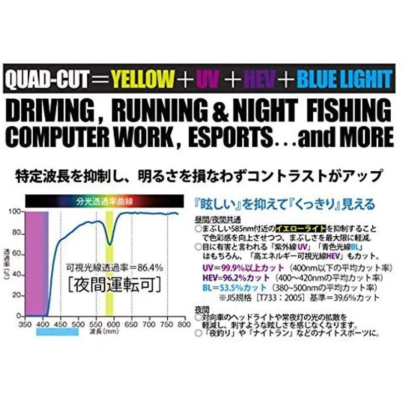 愛眼 WDN-4001 WDN-4001 愛眼 VQL1239927718(12252円)