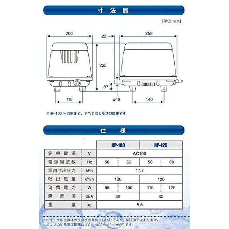 テクノ高槻 ハイブロー HP-100 ハイブロー HP