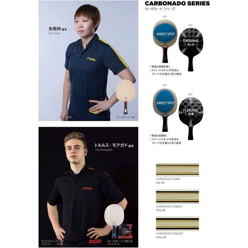 STIGA(スティガ) 卓球 ラケット カーボネード 45 フレアグリップ ジュ・ユリン選手使用 1062-35 スティガ 卓球 ラケット カーボネード フレアグリップ ジュ ユリン選手使用