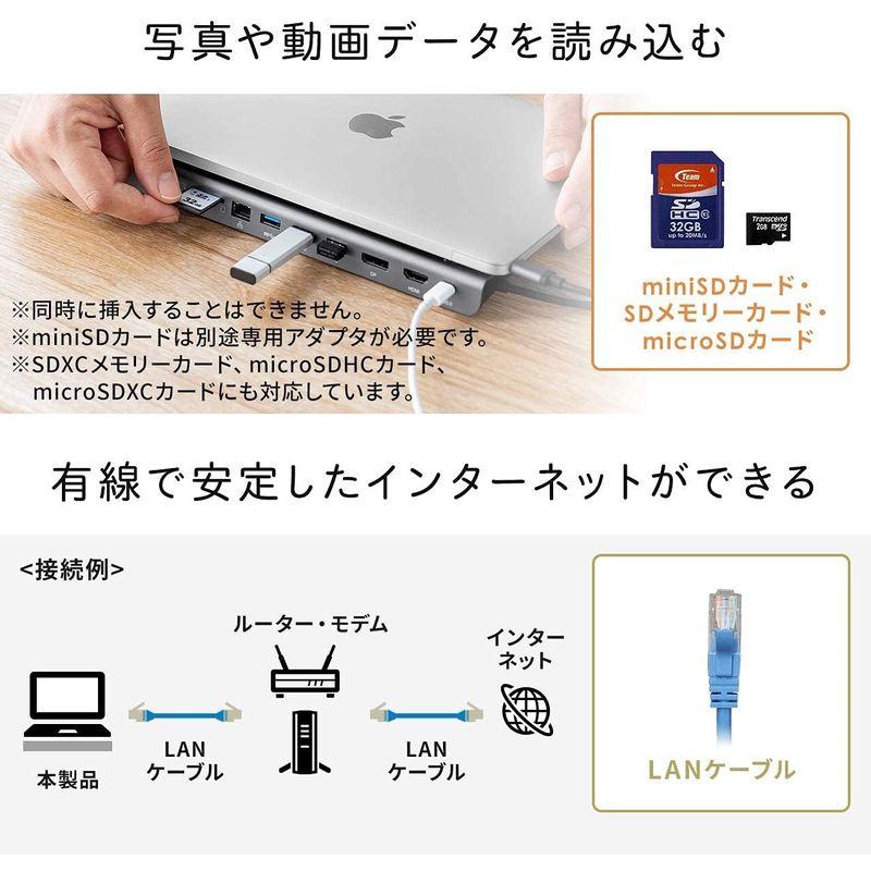 サンワダイレクト USB Type Cドッキングステーション 11in1 PD100W