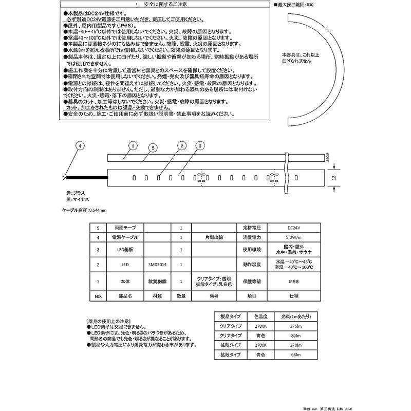 サウナ用　100℃までOK富士メディシィエ　LEDテープライト　サウナ照明　耐高温　防水　水没可　ケーブル5m付　本体拡散タイプ　サウナライ