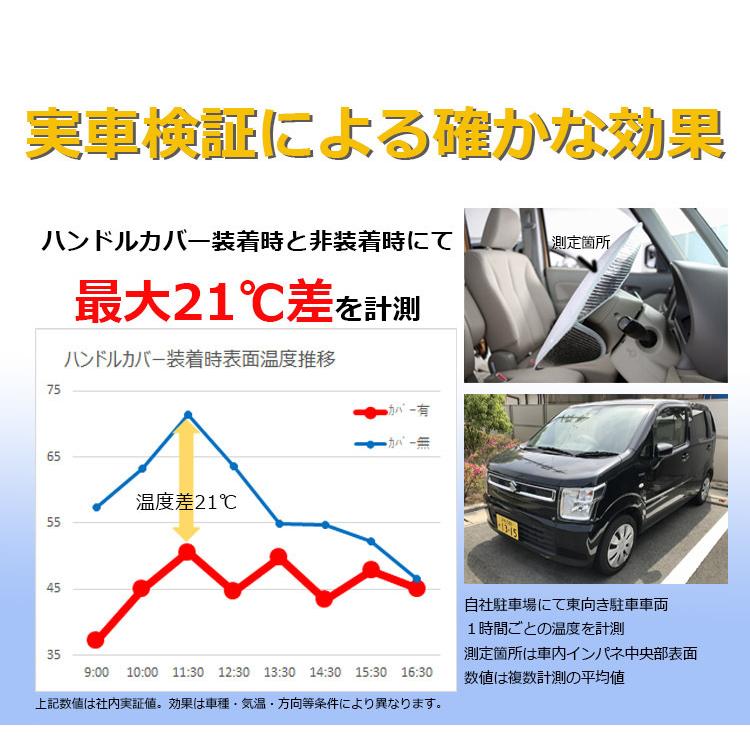 ハンドルカバー おしゃれ 遮熱 自動車用 脱着簡単 クッション アルミ蒸着シート 軽自動車 北欧デザイン 森ベリー ブルー｜friscoway｜06