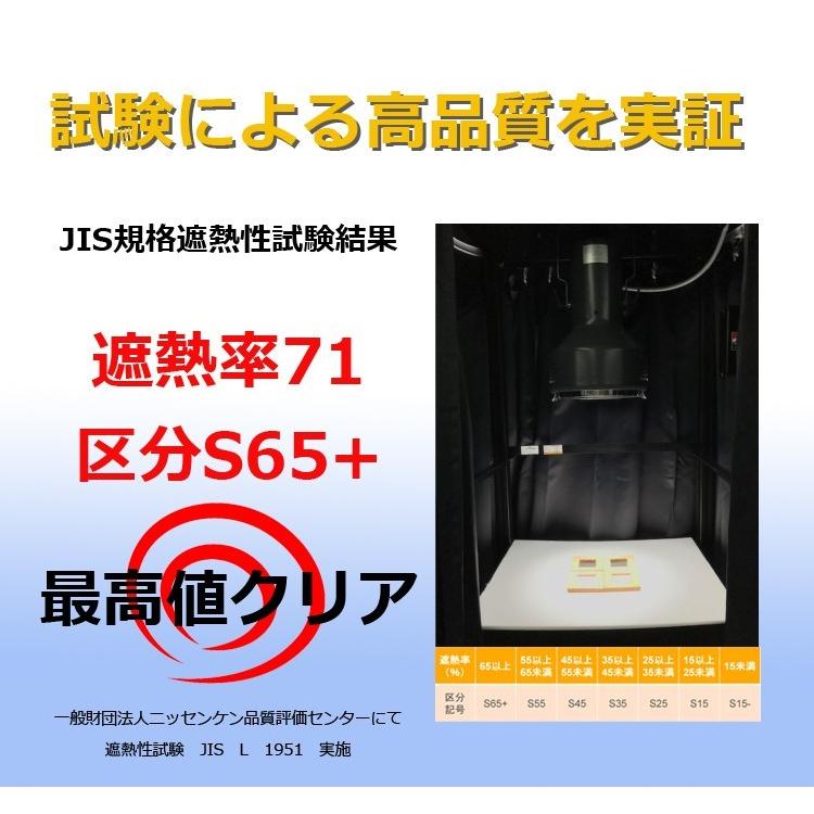 ハンドルカバー おしゃれ 遮熱 自動車用 脱着簡単 クッション アルミ蒸着シート 軽自動車 北欧デザイン 森ベリー ブルー : fw020 ...