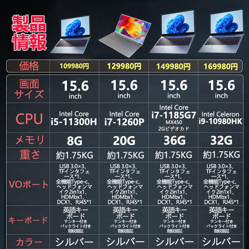 今年最新】 ノートパソコン 新品 windows11 office2019 搭載 パソコン 