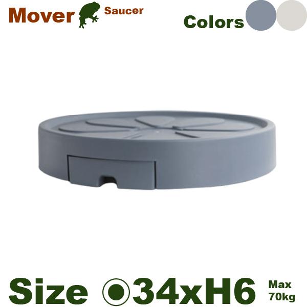 GP Mover Saucer ムーバーソーサー 35（直径34.5cmxH6.5cm）（耐荷重70kg）（排水受付 ポットキャリアー 鉢台車） | 