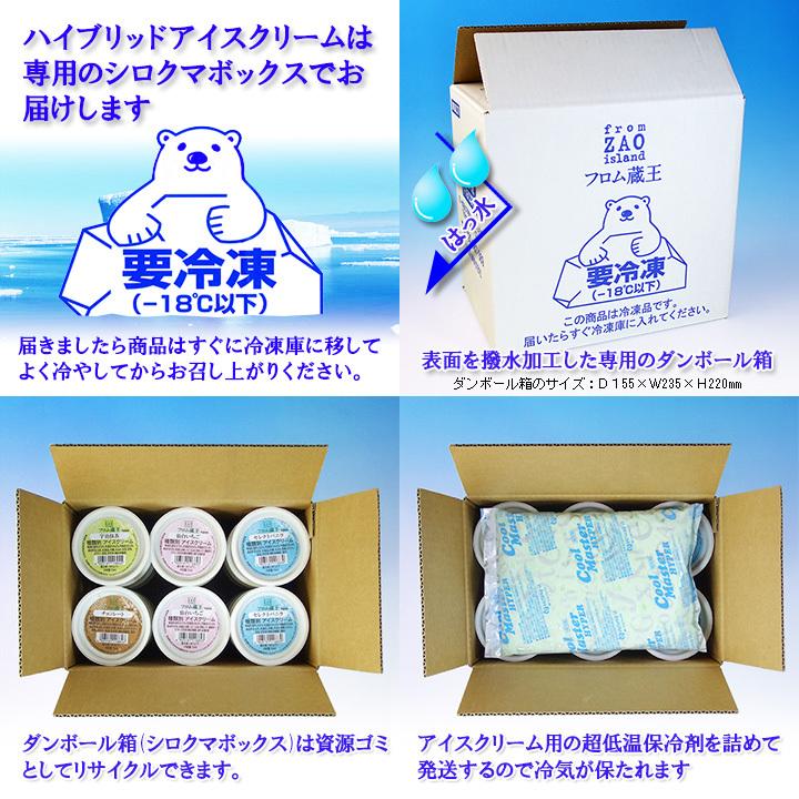 フロム蔵王 Hybrid マルチアイス12個と牛タンコロッケセット 送料無料 アイスクリーム ギフト 冷凍便 | フロム蔵王 | 08