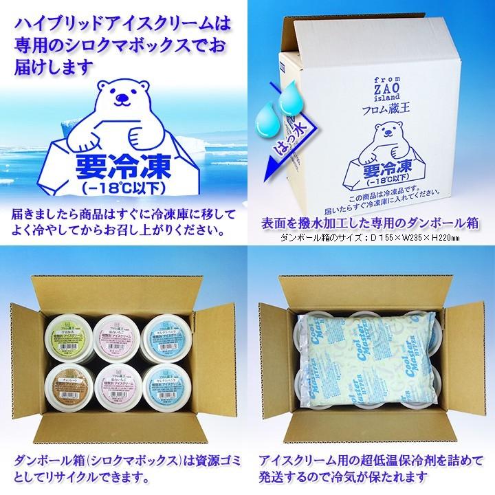 送料無料 フロム蔵王マルチアイスクリームBOX ヘーゼルナッツチョコ2個増量(24個+2個) アイスクリームセット 冷凍便 | フロム蔵王 | 07