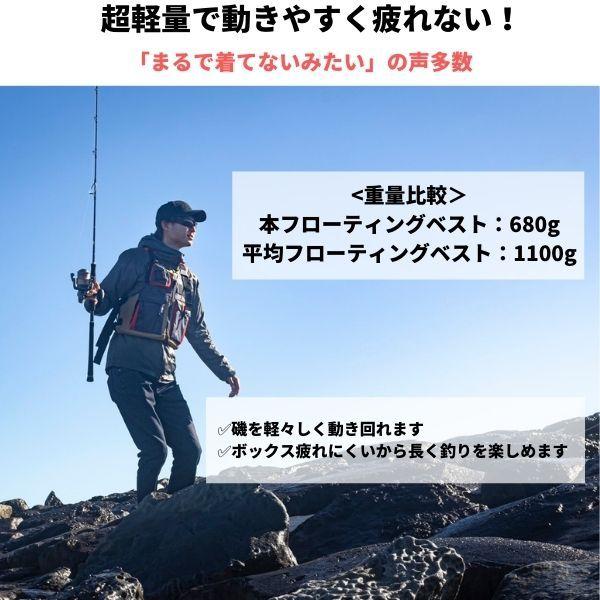 アメリカ海軍認定 ライフジャケット 】本格派 釣り フローティング