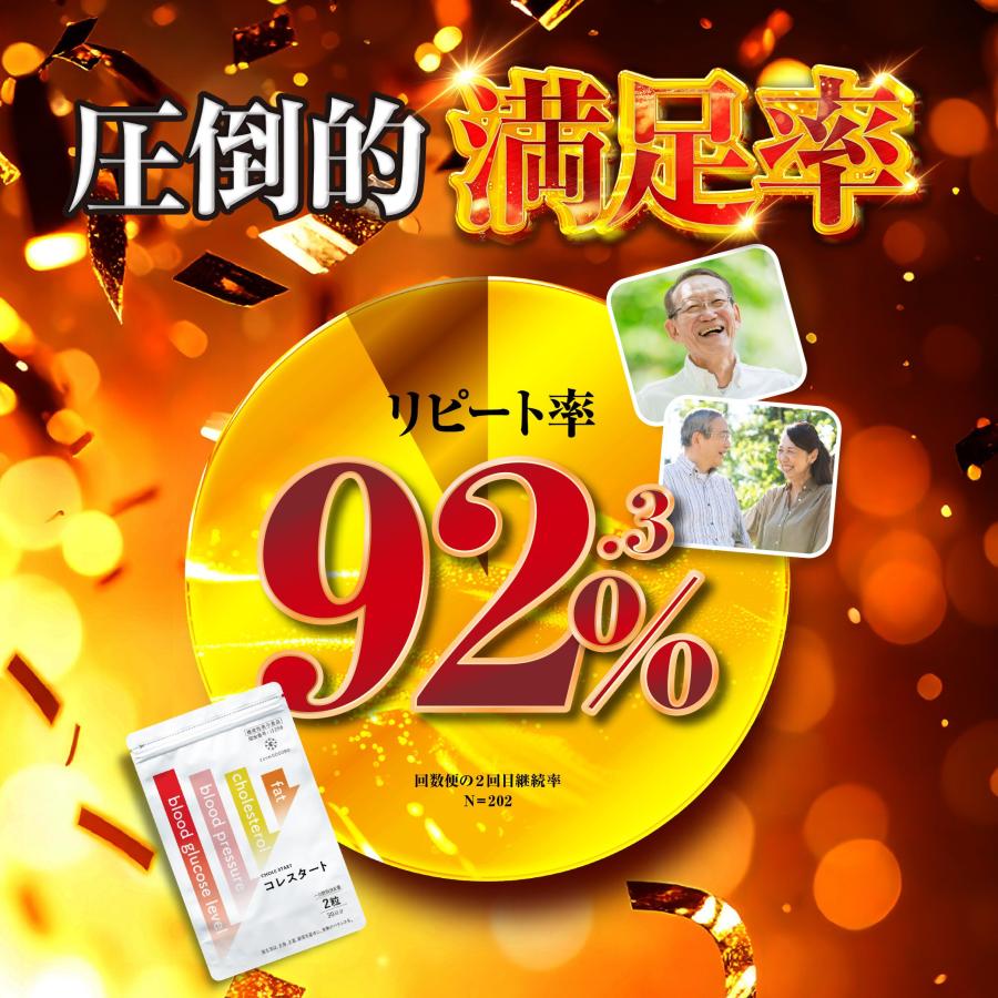 フロムココロ 【日本初】コレステロール値減少 血糖値を下げる コレ