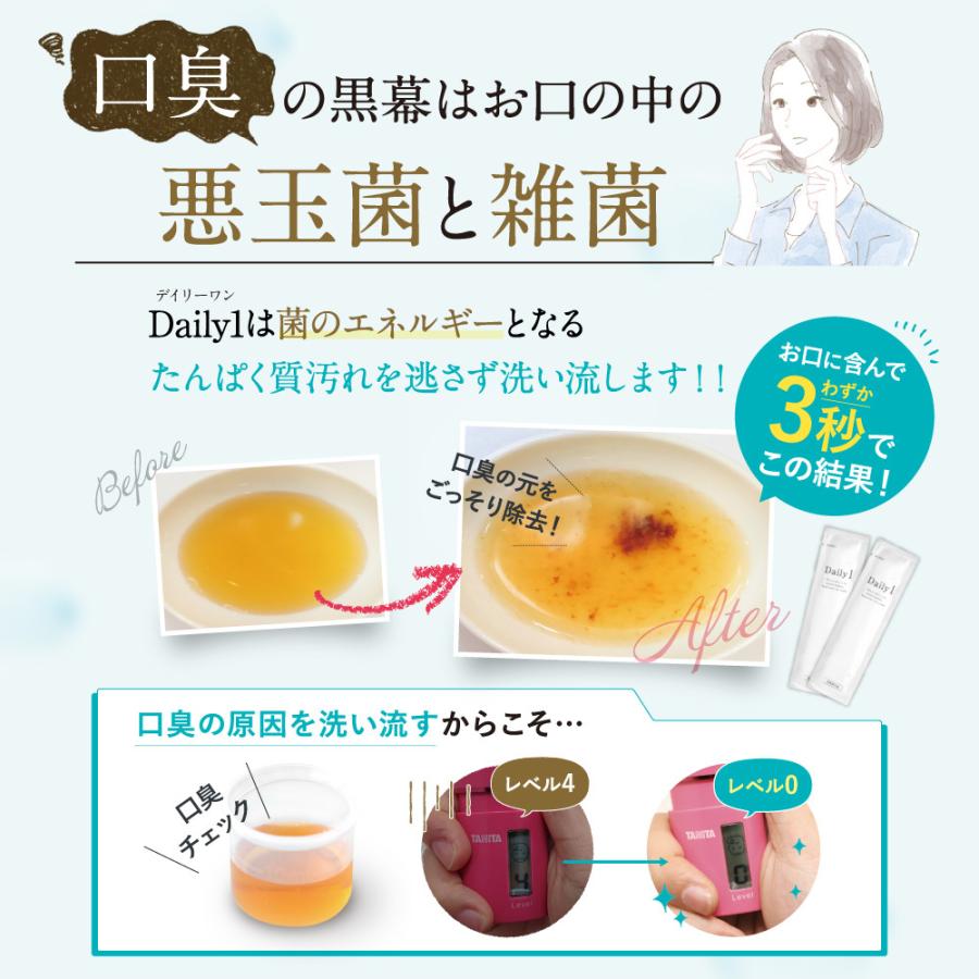 フロムココロ Daily1（デイリーワン）1箱 口臭 対策 口臭予防