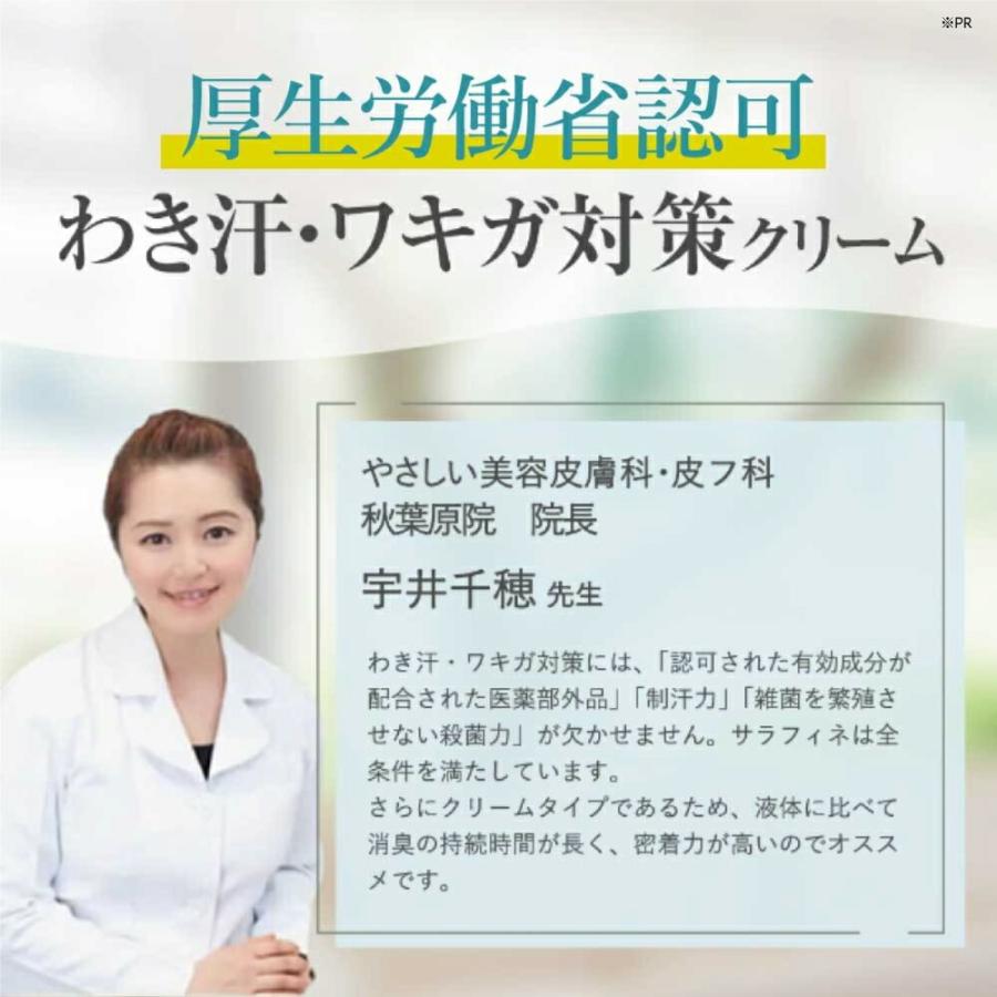 フロムココロ ワキガ 脇汗 クリーム SARAFINE サラフィネ ワキガ対策