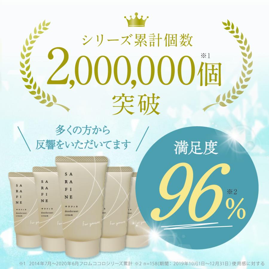 フロムココロ 【公式】サラフィネ sarafine 25g ワキガ ワキガ フロムココロ 【公式】サラフィネ sarafine 25g ワキガ ワキガ