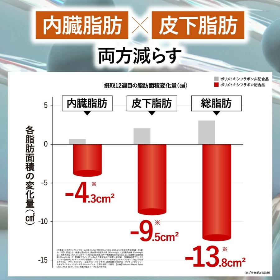 フロムココロ 【内臓脂肪減少 血糖値を下げる 】スラヘル 血圧を下げる