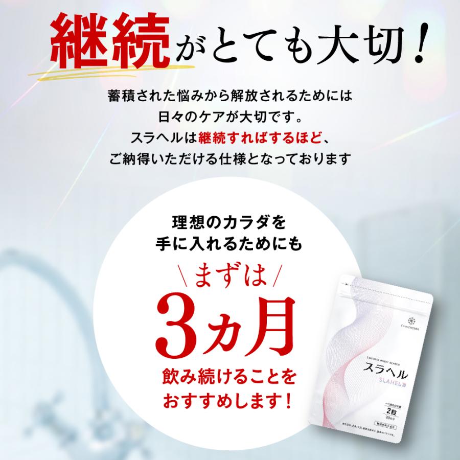 フロムココロ 【内臓脂肪減少 血糖値を下げる】スラヘル 血圧を下げる