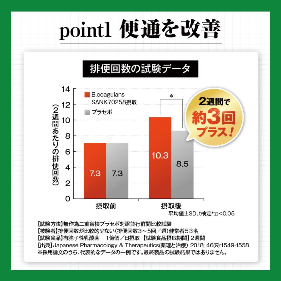 フロムココロ 【気になる脂肪・体重に】するる ん緑茶 20袋入り 八女茶